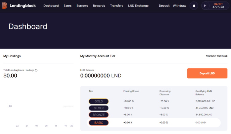 Lendingblock dashboard